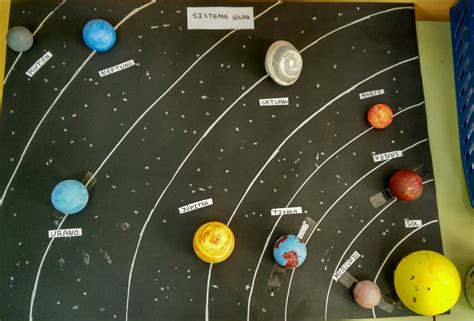sistema solar sistema solar saturn science solar system