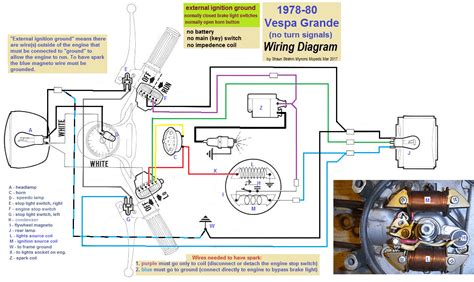 odes  dominator wiring diagram wiring diagram