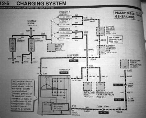 burns  powerstroke idm wiring diagram