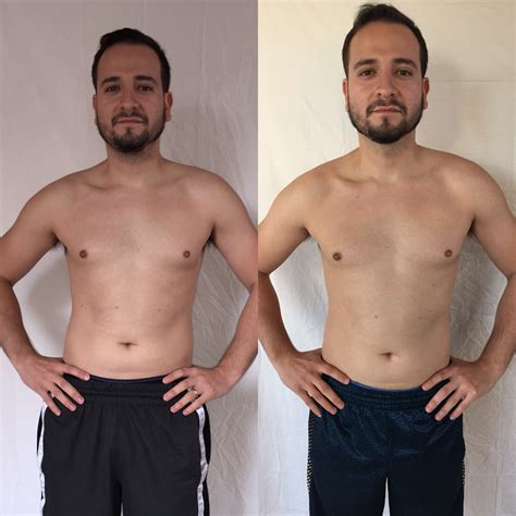 I Lost 6 Lbs In 2 Weeks On The Keto Diet Motion Medical Group