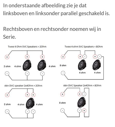 ohm speakers aansluiten op  ohm versterker