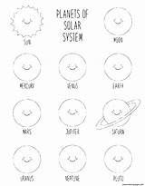 Coloring Solar System Pages Worksheet Planets Kids Searches Recent Adults sketch template