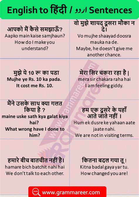 english  hindi sentences  translation set