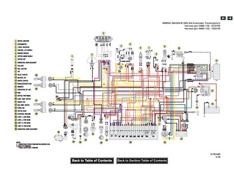 wiring diagram   arctic cat  fis atv