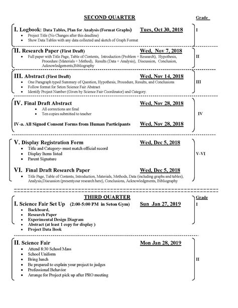 science fair research paper   science project information