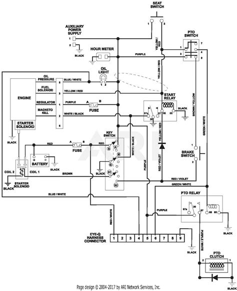 flatbed wiring diagram wiring diagram creator