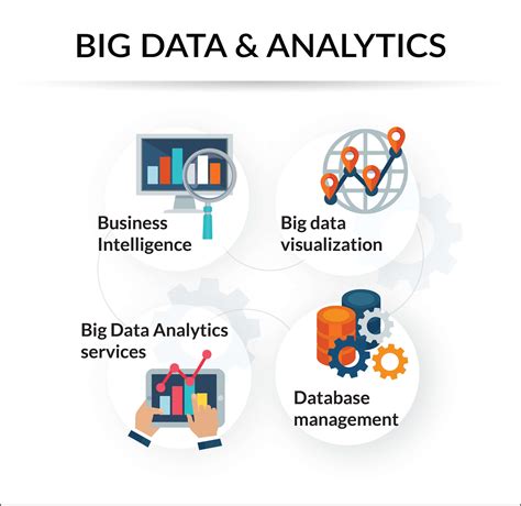 origin  big data analytics analytics vidhya