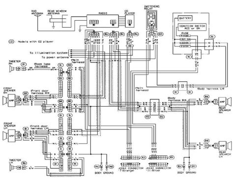 nissan stereo wiring diagram easywiring