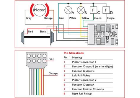 diagram renault ecu decoder wiring diagram mydiagramonline