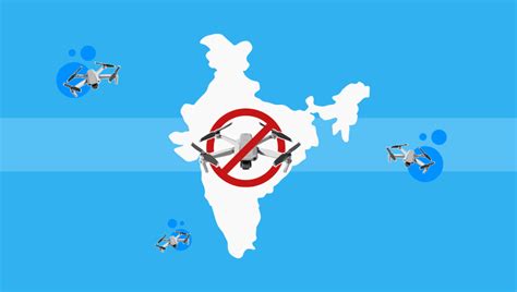 indias drone import ban