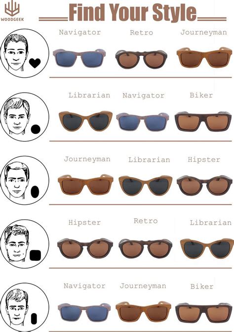 [get 41 ] how to choose glasses for my face shape