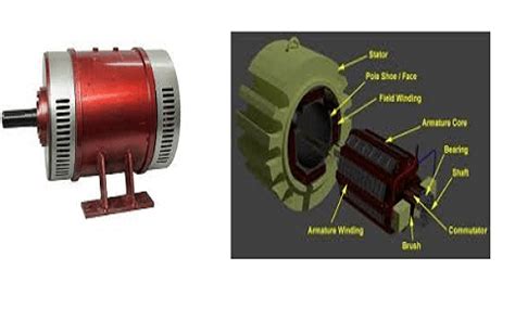 dc shunt motor generator definition emf comparison