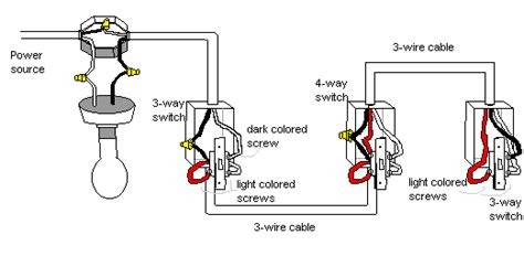 wire multiple lights   switch diy home improvement forum