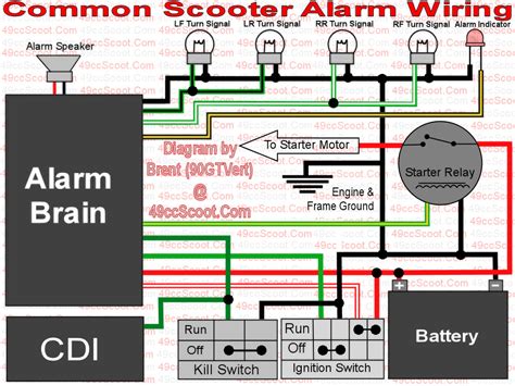 cc moped wiring diagram wiring diagram