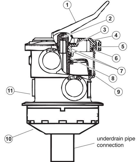 hayward vari flo valve spt xl replacement parts