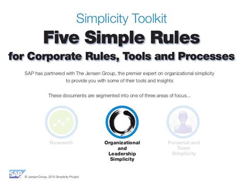 simple rules  corp rules tools processes