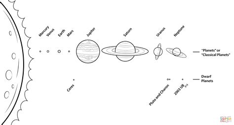dwarf planets coloring pages