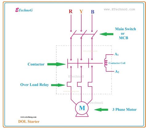 phase motor control circuit diagram circuit diagram electrical circuit diagram diagram