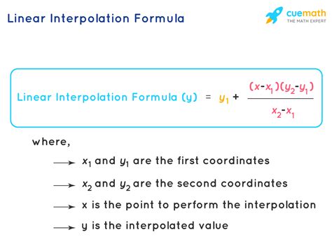 linear interpolation formula learn  formula  find  linear interpolation
