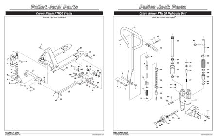 bt products pallet jack parts aerometr