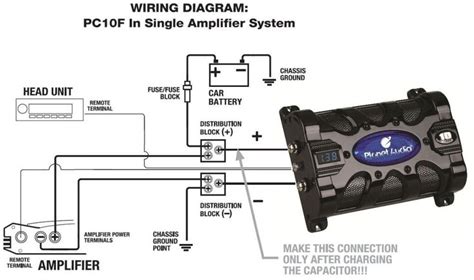 scott wired wiring diagram  car audio capacitor usingers sausage