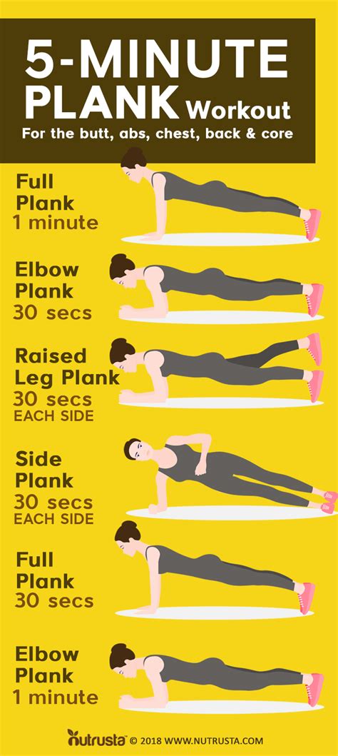 planking is one of the hardest exercises to do it uses most of your
