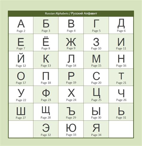 russian alphabet book   russian alphabet picture book