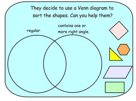 sorting  shapes    properties venn diagrams teaching resources