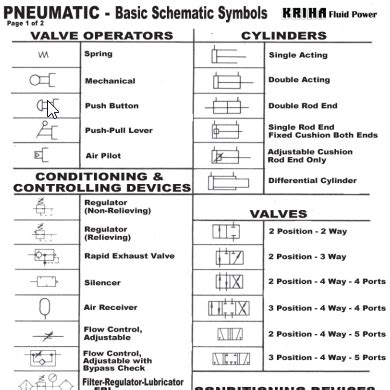 basic schematic symbols