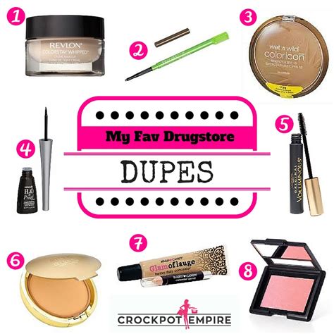 My Drugstore Makeup Dupes
