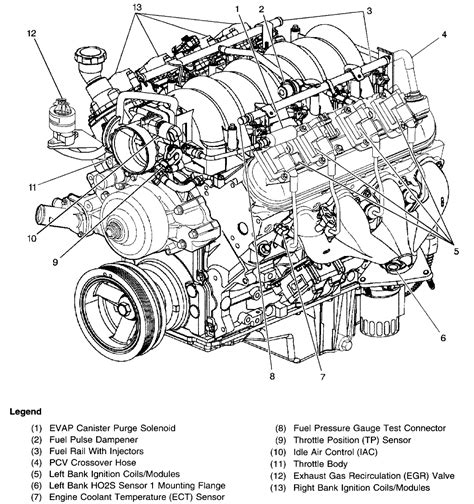 gm ls engine diagram