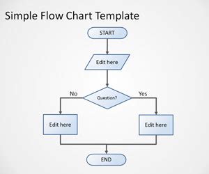 flow chart powerpoint template  powerpoint templates
