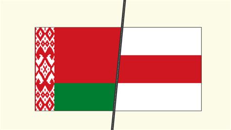 understanding the belarusian flags