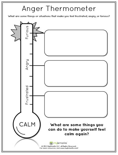 anger thermometer