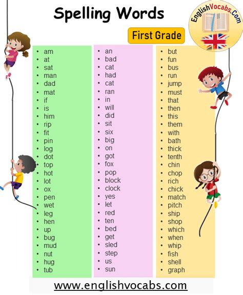 spelling words   grade st grade spelling words english