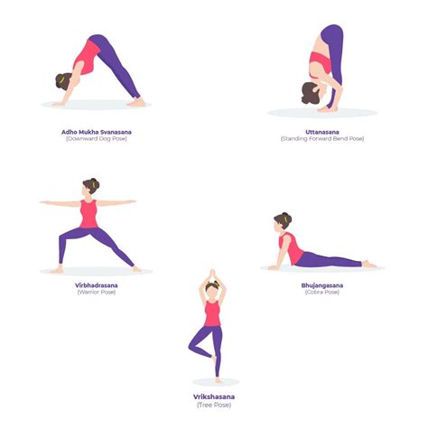 hatha yoga poses chart allyogapositionscom poster dnoving stylish art