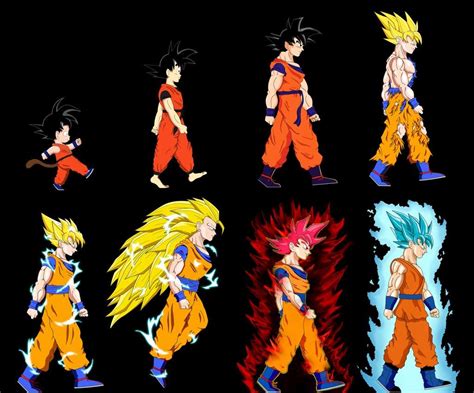 The Evolution Of Son Goku Dragonballz Amino