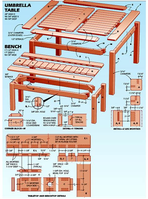 teds woodworking review  woodworking plans worth