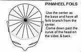Pinwheel Foils Mechas Tintes Placement Cabello sketch template