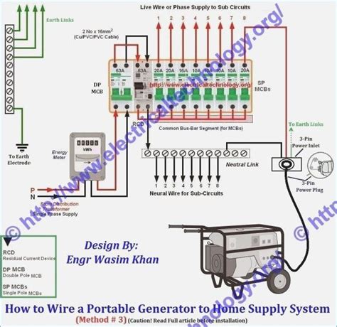 generac automatic transfer switch wiring diagram  amp  phase