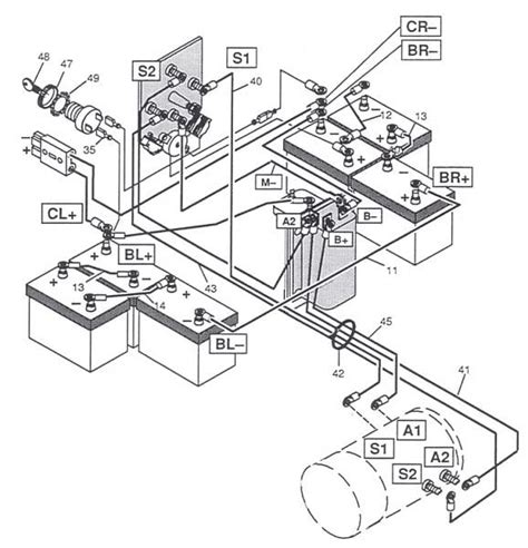 electric golf cart ignition switch wiring diagrams justanswer
