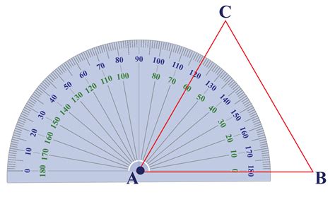 degree angle cuemath