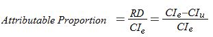 attributable risk attributable proportion definition statistics