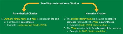 types  citation astonishingceiyrs