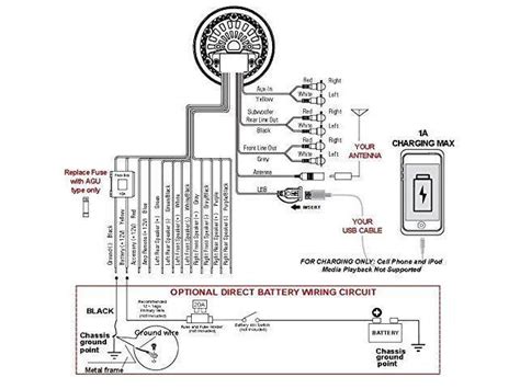 diagram  amp marine plug wiring diagram full version hd quality wiring diagram