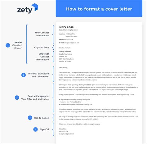 format  cover letter    structure examples