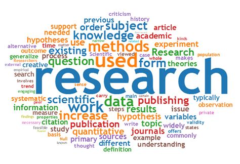 research definition purpose typical research step easy