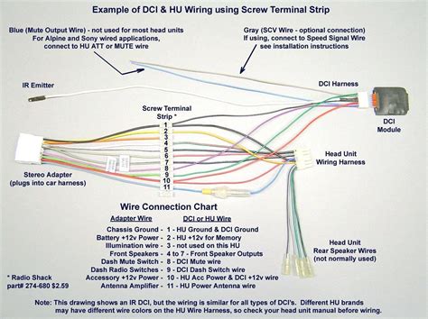 kenwood wiring harness diagram wiring diagram