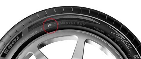 Tire Size Meaning What Do Those Numbers Mean