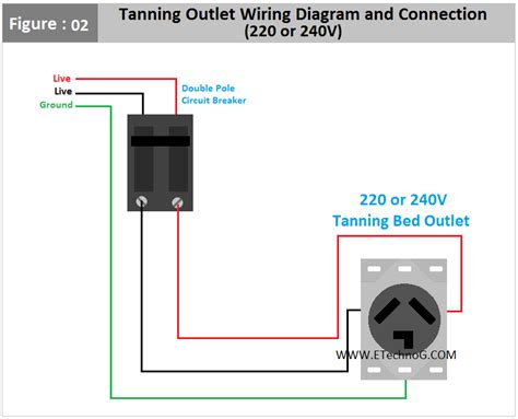tanning bed outlet wiring diagram  connection etechnog